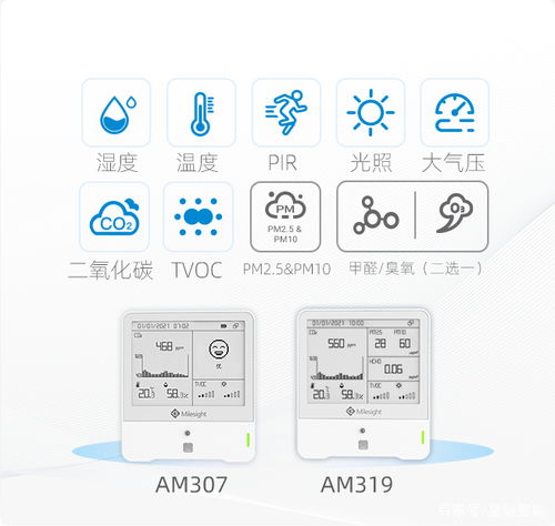 LoRaWAN室內(nèi)環(huán)境監(jiān)測傳感器 一體監(jiān)測九大參數(shù)，賦能智能環(huán)境檢測與治理